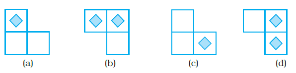 Page 182 Chapter 6 Class 8th NCERT Exemplar